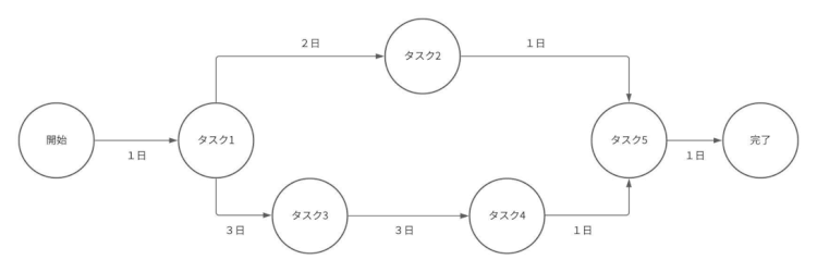 図1-May-19-2021-03-24-42-20-AM
