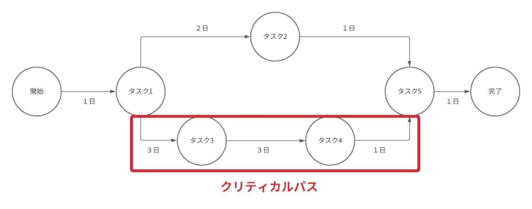 図2-May-19-2021-03-25-21-79-AM