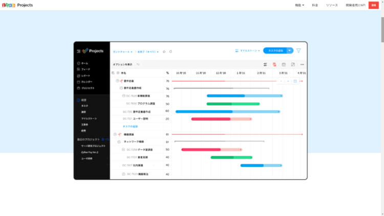 gantt-chart-tools-図10-4