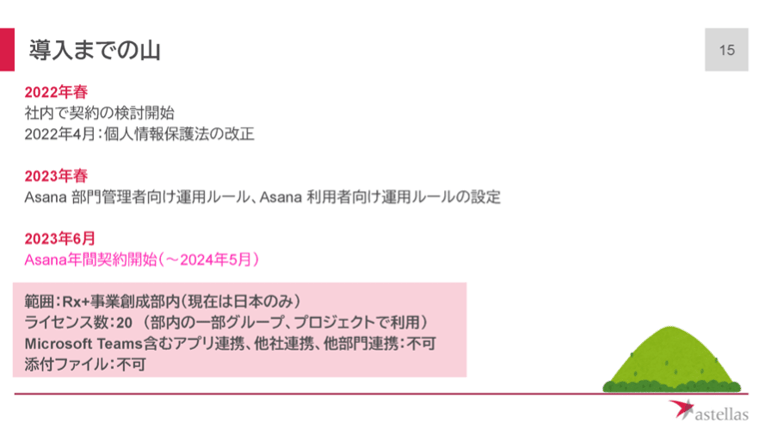 Asanaで「脱エクセル＆パワポ」を目指すアステラス製薬。注目は「他部署連携」-02