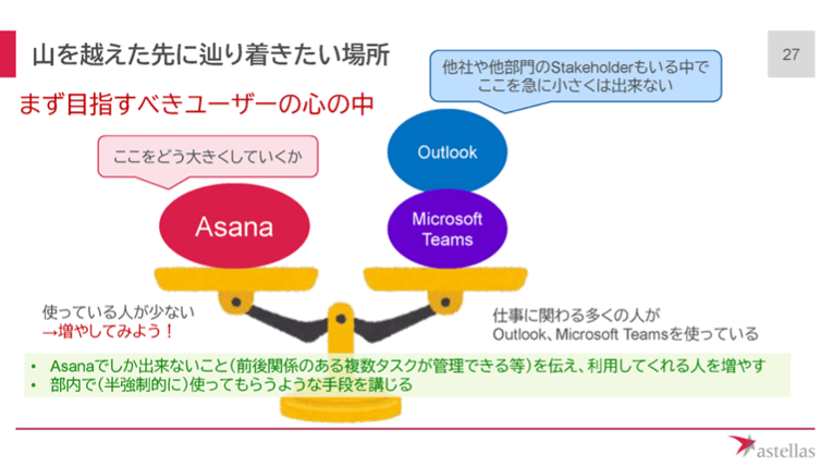 Asanaで「脱エクセル＆パワポ」を目指すアステラス製薬。注目は「他部署連携」-03