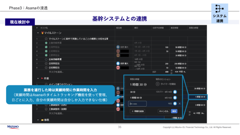 “アンバサダー役”の社員が活用を啓蒙。みずほ第一フィナンシャルテクノロジーの事例-04