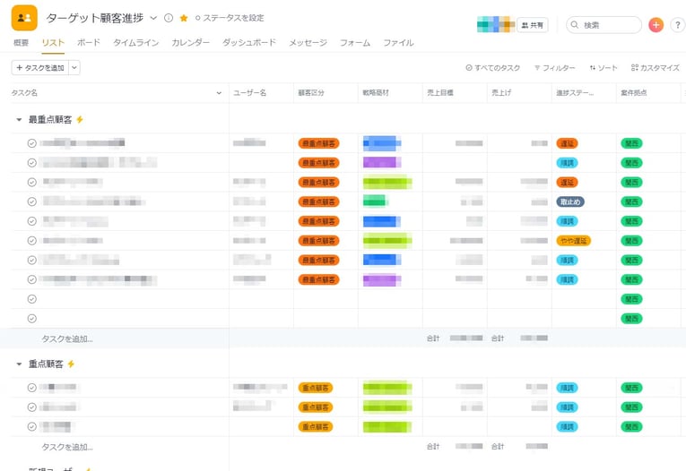 customer-strategy-product-strategy2