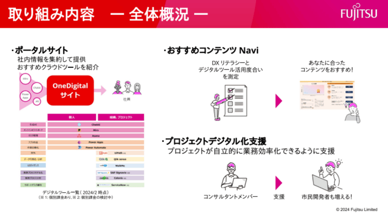 fujitsu-asana-ai-case-study-09