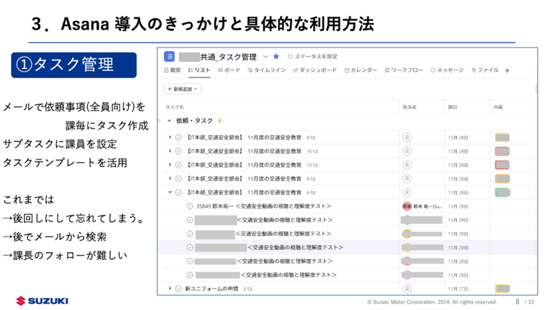 suzuki-asana-case-study-report-01