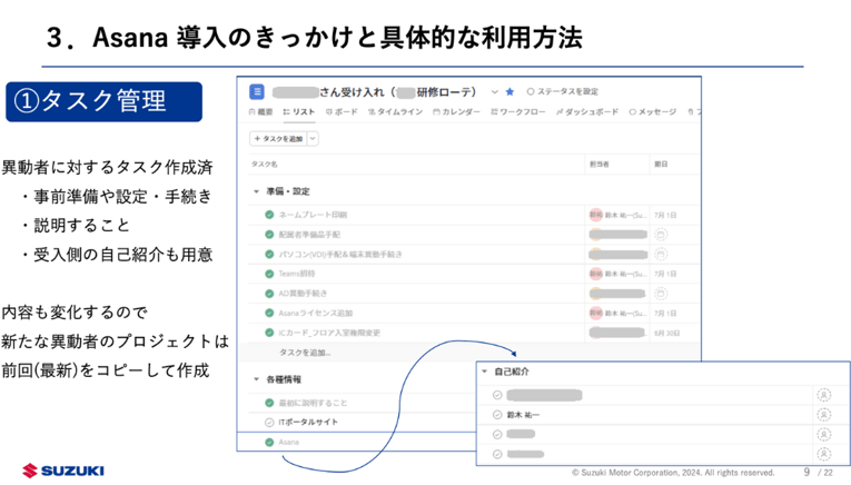suzuki-asana-case-study-report-02