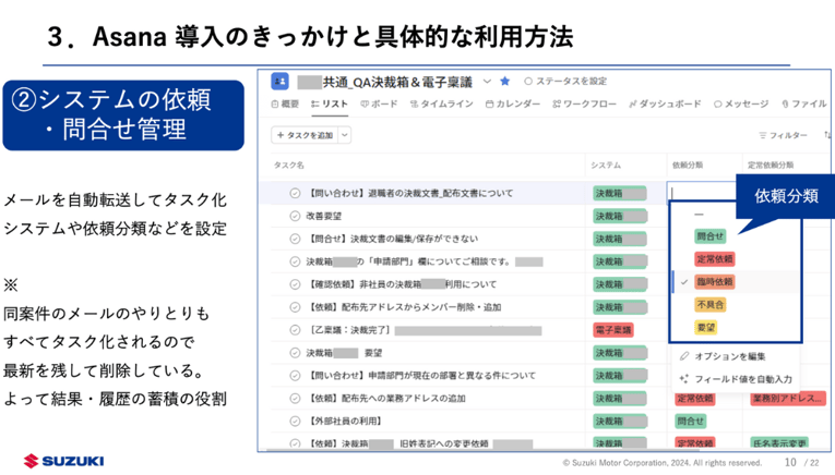 suzuki-asana-case-study-report-03