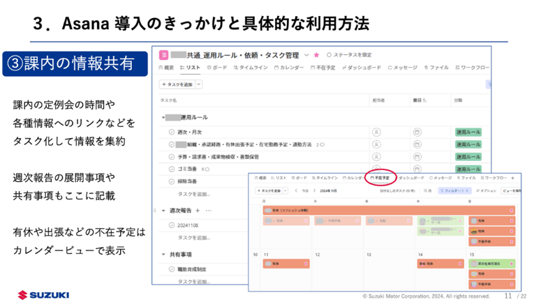 suzuki-asana-case-study-report-04