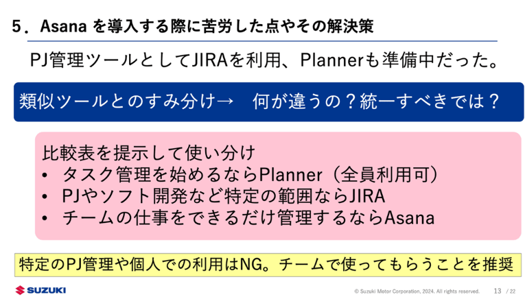 suzuki-asana-case-study-report-05