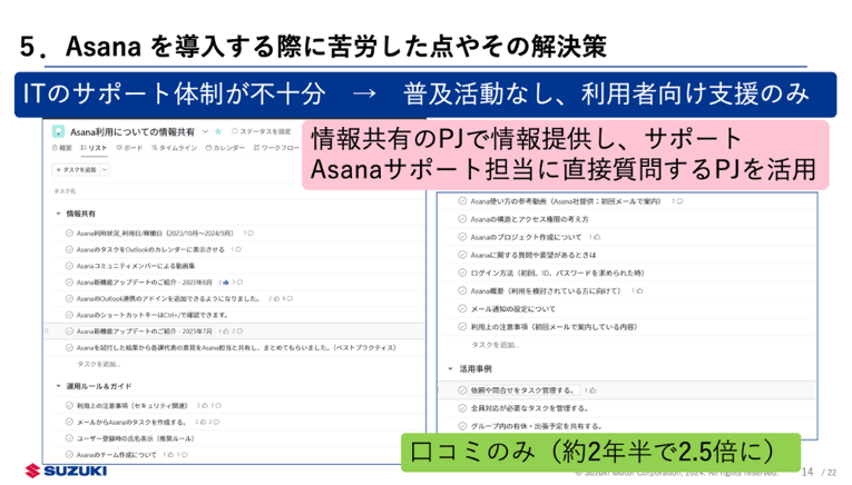 suzuki-asana-case-study-report-06