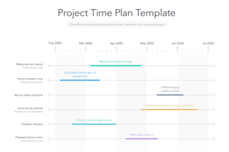 プロジェクト計画書のテンプレートを紹介！記載すべき項目とは？