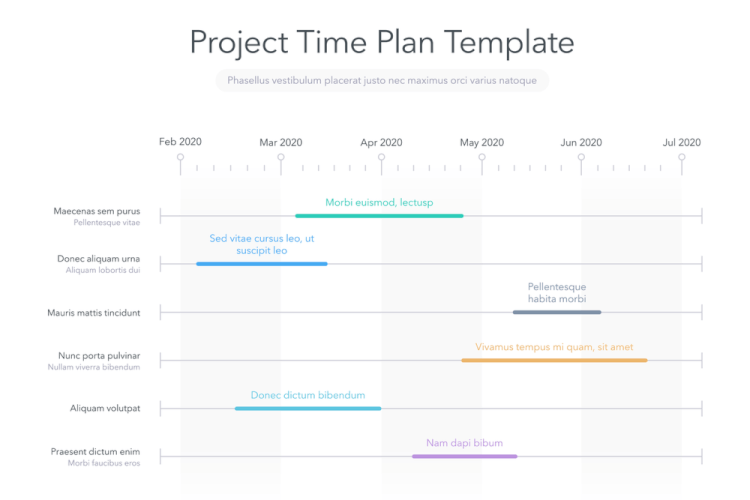 template-of-project-plan