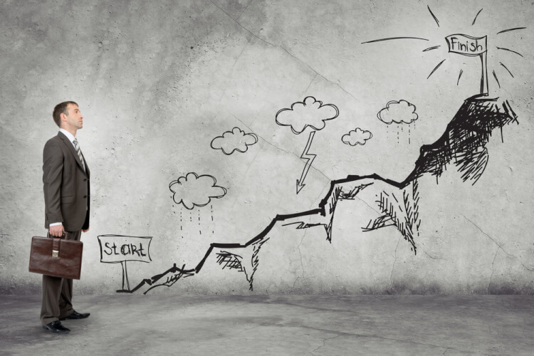 what-is-motivation-theory