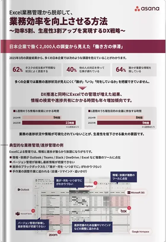 業務効率を向上させる方法 ~効率5割、生産性3割アップを実現するDX戦略~